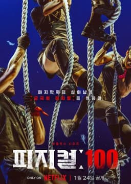 Thể Chất: 100